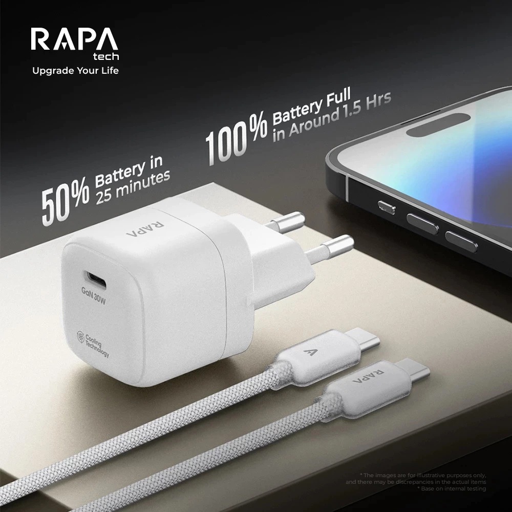 Solo Micro - RAPATECH Rapa CH5023 Charger iPhone 15 16 Power Mini GaN ...